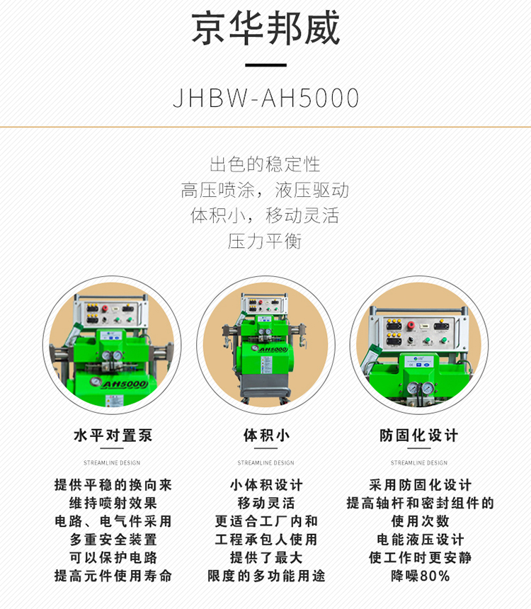 聚脲噴涂機 聚脲噴涂機