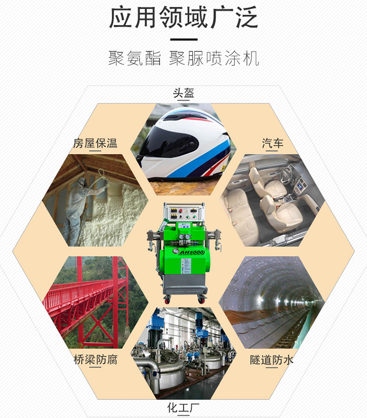 聚脲噴涂機 聚脲噴涂機