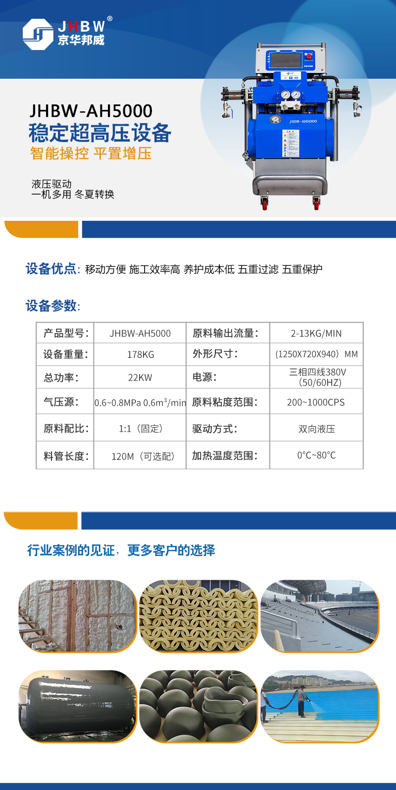 聚氨酯現場發泡機_液晶屏觸控面板_小型穩定超高壓設備-京華邦威